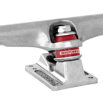 Independent Stage IV polished